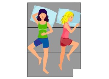 Opvouwbare matras onderste rechterhoek