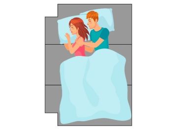 Opvouwbare matras zijwaartse snede links boven en onder