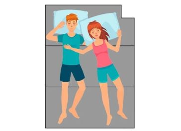 Opvouwbare matras bovenste rechterhoek