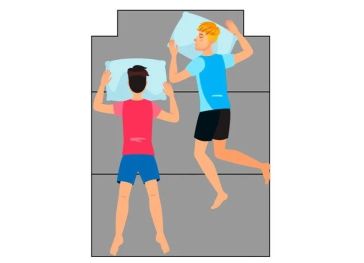 Opvouwbare matras bovenste rechter- en linkerhoek