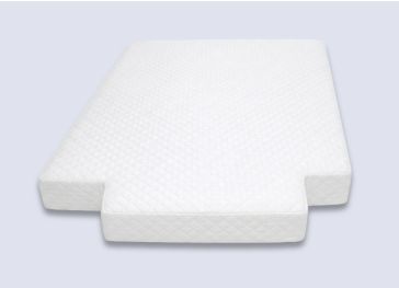Zodiac Matras