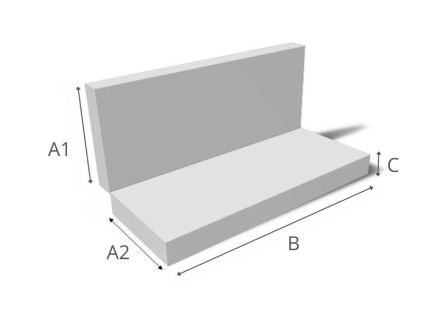 Productmetingen
