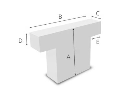 Productmetingen