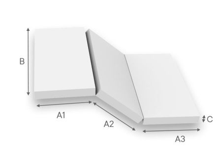 Productmetingen