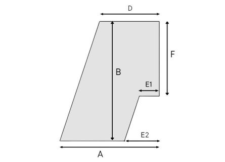 Productmetingen