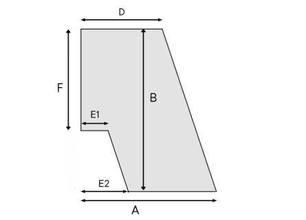 Productmetingen