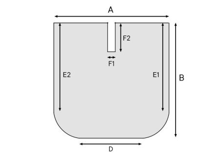 Productmetingen