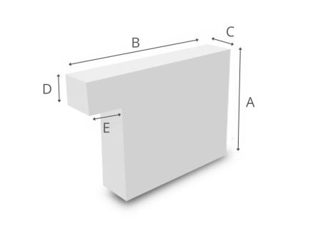 Productmetingen