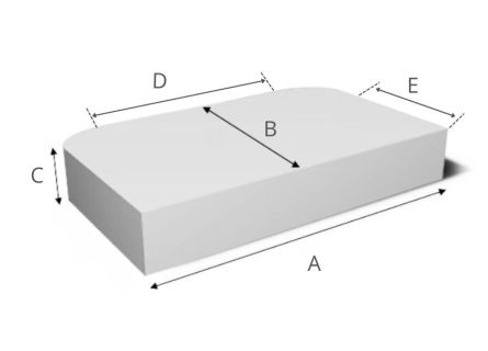 Productmetingen