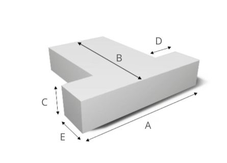 Productmetingen